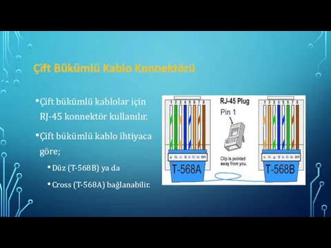 Çift Bükümlü Kablo Konnektörü Çift bükümlü kablolar için RJ-45 konnektör kullanılır. Çift