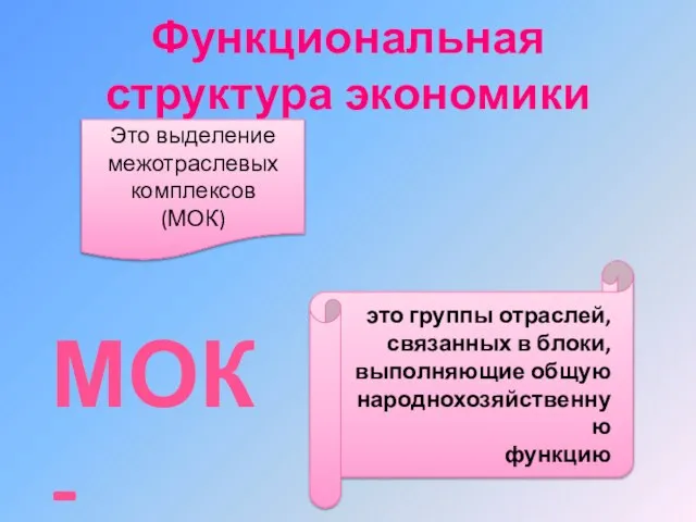 Функциональная структура экономики Это выделение межотраслевых комплексов (МОК) это группы отраслей, связанных