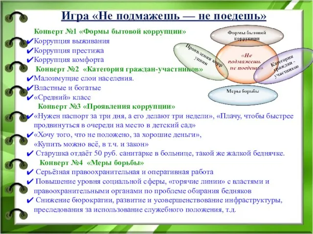 Игра «Не подмажешь — не поедешь» Конверт №1 «Формы бытовой коррупции» Коррупция