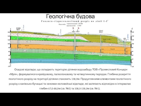 Геологічна будова Осадові відклади, що складають територію ділянки водозабору ТОВ «Промисловий Концерн