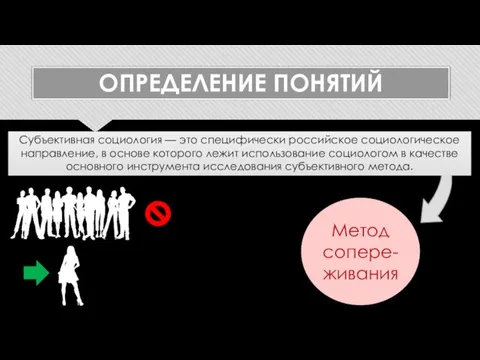 Метод сопере-живания ОПРЕДЕЛЕНИЕ ПОНЯТИЙ Субъективная социология — это специфически российское социологическое направление,