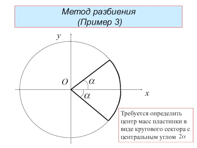 x y O Метод разбиения (Пример 3) Требуется определить центр масс пластинки