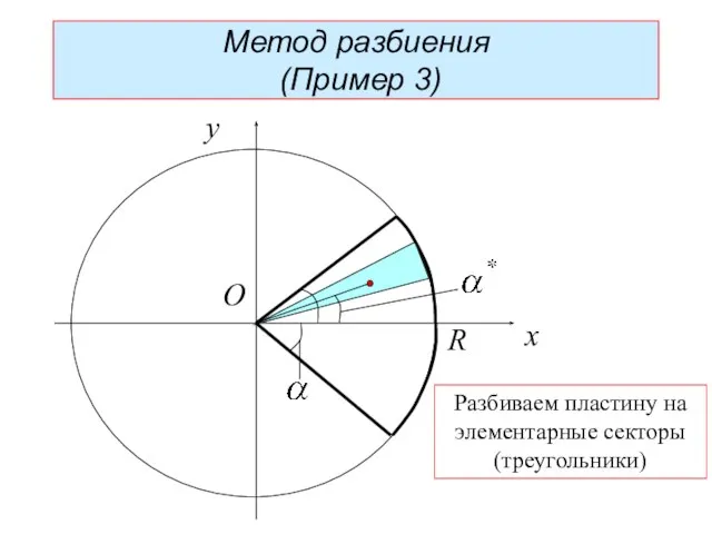R x y O Метод разбиения (Пример 3) Разбиваем пластину на элементарные секторы (треугольники)