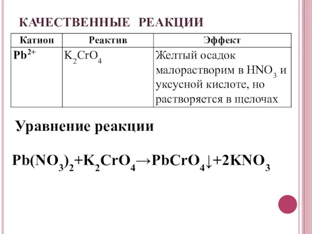 КАЧЕСТВЕННЫЕ РЕАКЦИИ Уравнение реакции Pb(NO3)2+K2CrO4→PbCrO4↓+2KNO3