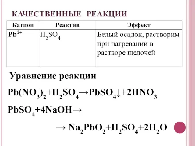 КАЧЕСТВЕННЫЕ РЕАКЦИИ Уравнение реакции Pb(NO3)2+H2SO4→PbSO4↓+2HNO3 PbSO4+4NaOH→ → Na2PbO2+H2SO4+2H2O