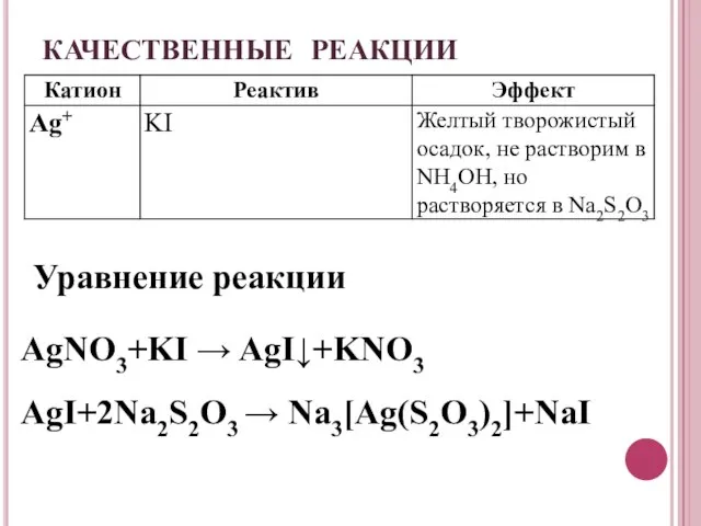 КАЧЕСТВЕННЫЕ РЕАКЦИИ Уравнение реакции AgNO3+KI → AgI↓+KNO3 AgI+2Na2S2O3 → Na3[Ag(S2O3)2]+NaI