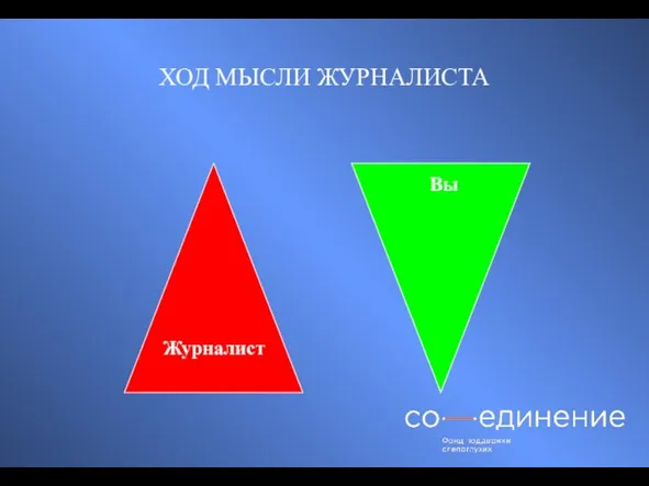 ХОД МЫСЛИ ЖУРНАЛИСТА Вы Журналист