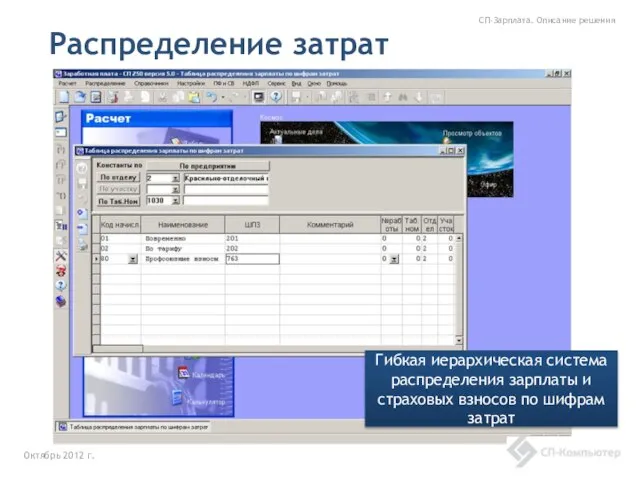 Распределение затрат Октябрь 2012 г. СП-Зарплата. Описание решения Гибкая иерархическая система распределения