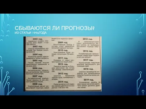 СБЫВАЮТСЯ ЛИ ПРОГНОЗЫ? ИЗ СТАТЬИ 1996ГОДА