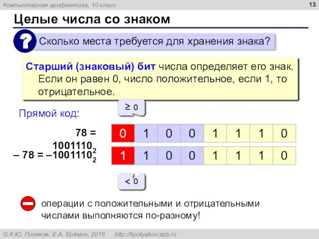 Целые числа со знаком Старший (знаковый) бит числа определяет его знак. Если