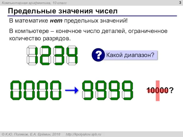 Предельные значения чисел В математике нет предельных значений! В компьютере – конечное