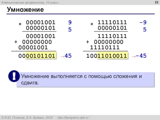 Умножение 9 5 →45 00001001 × 00000101 00001001 00000000 00001001 0000101101 +