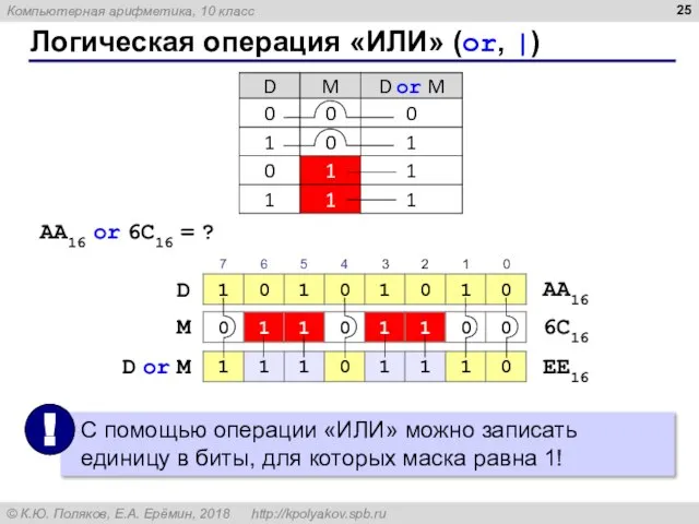 Логическая операция «ИЛИ» (or, |) D D or M M AA16 6С16