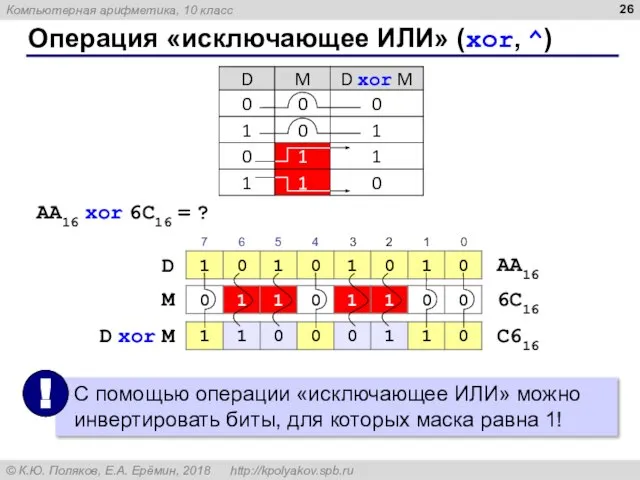 Операция «исключающее ИЛИ» (xor, ^) D D xor M M AA16 6С16