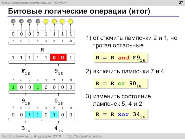 Битовые логические операции (итог) R 1) отключить лампочки 2 и 1, не