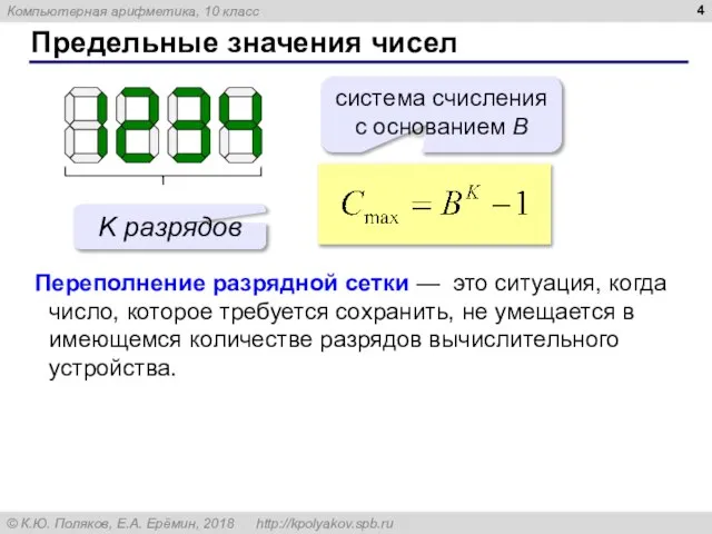 Предельные значения чисел система счисления с основанием B K разрядов Переполнение разрядной