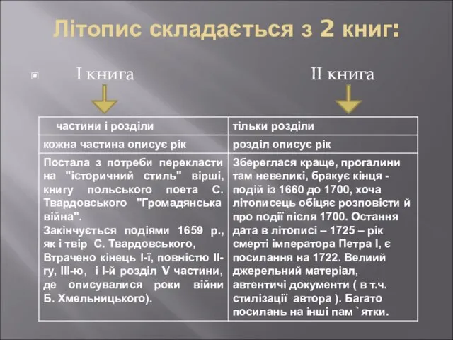 Літопис складається з 2 книг: І книга ІІ книга