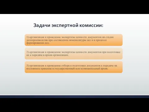 Задачи экспертной комиссии: 1) организация и проведение экспертизы ценности документов на стадии