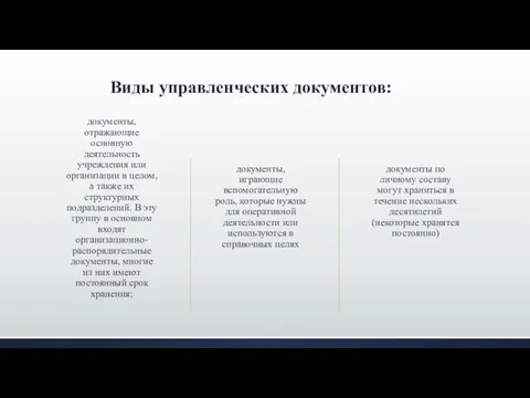 Виды управленческих документов: документы, отражающие основную деятельность учреждения или организации в целом,