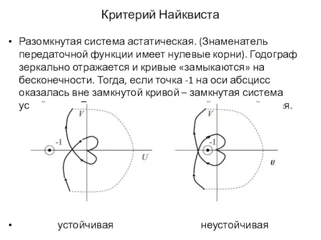 Критерий Найквиста Разомкнутая система астатическая. (Знаменатель передаточной функции имеет нулевые корни). Годограф