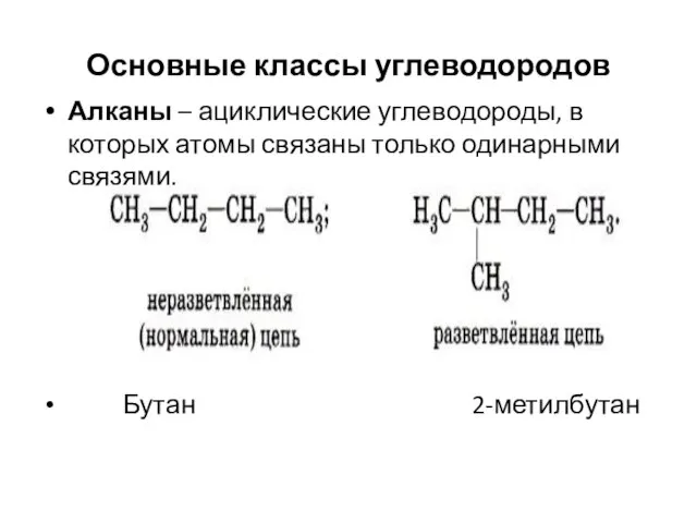 Основные классы углеводородов Алканы – ациклические углеводороды, в которых атомы связаны только одинарными связями. Бутан 2-метилбутан