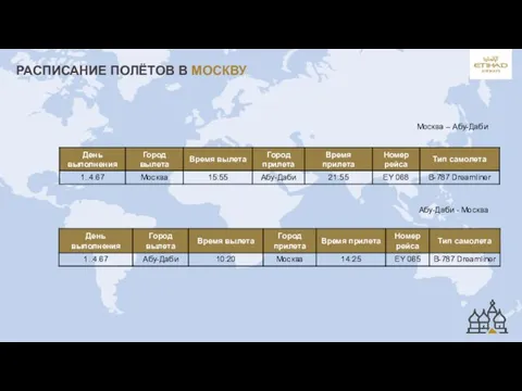 РАСПИСАНИЕ ПОЛЁТОВ В МОСКВУ Москва – Абу-Даби Абу-Даби - Москва