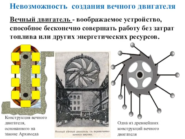 Вечный двигатель - воображаемое устройство, способное бесконечно совершать работу без затрат топлива