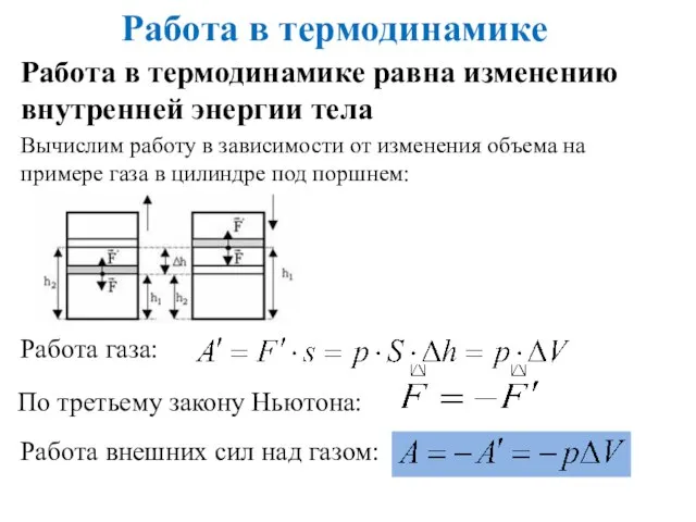 Работа в термодинамике По третьему закону Ньютона: Работа внешних сил над газом: