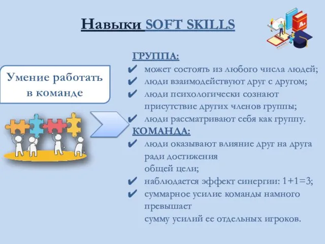 Навыки SOFT SKILLS ГРУППА: может состоять из любого числа людей; люди взаимодействуют