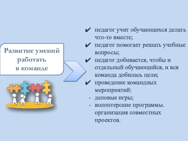 педагог учит обучающихся делать что-то вместе; педагог помогает решать учебные вопросы; педагог