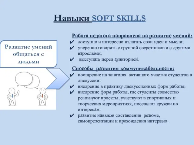 Работа педагога направлена на развитие умений: доступно и интересно излагать свои идеи