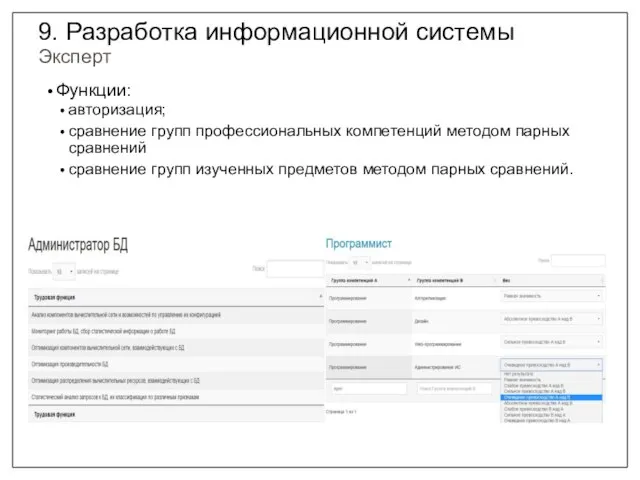 Функции: авторизация; сравнение групп профессиональных компетенций методом парных сравнений сравнение групп изученных