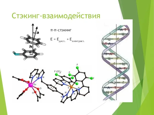 Стэкинг-взаимодействия π-π-стэкинг E = Eдисп. + Eэлектрост.