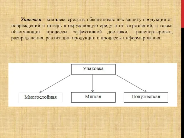 Упаковка – комплекс средств, обеспечивающих защиту продукции от повреждений и потерь в