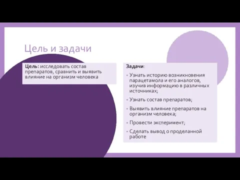 Цель и задачи Цель: исследовать состав препаратов, сравнить и выявить влияние на