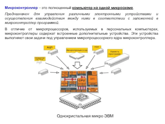 Микроконтроллер – это полноценный компьютер на одной микросхеме. Предназначен для управления различными