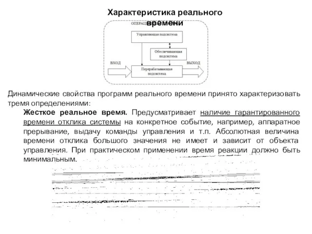 Динамические свойства программ реального времени принято характеризовать тремя определениями: Жесткое реальное время.