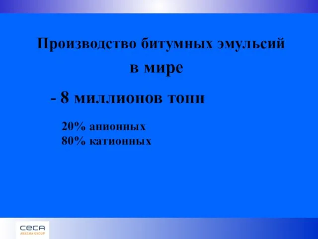 Производство битумных эмульсий в мире - 8 миллионов тонн 20% анионных 80% катионных