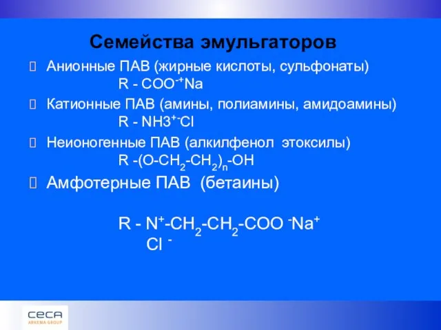 Семейства эмульгаторов Анионные ПАВ (жирные кислоты, сульфонаты) R - COO-+Na Катионные ПАВ