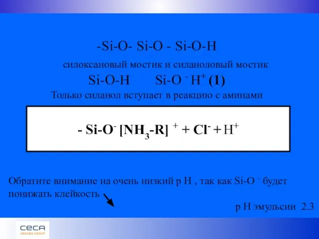 -Si-O- Si-O - Si-O-H силоксановый мостик и силаноловый мостик Si-O-H Si-O -