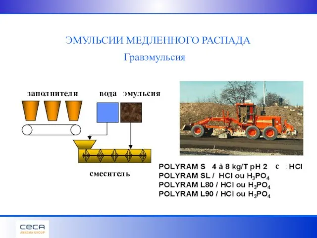 ЭМУЛЬСИИ МЕДЛЕННОГО РАСПАДА Гравэмульсия заполнители вода эмульсия смеситель с