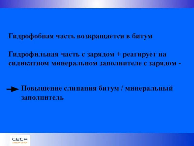 Гидрофобная часть возвращается в битум Гидрофильная часть с зарядом + реагирует на