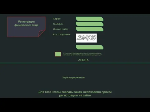 Регистрация физического лица Для того чтобы сделать заказ, необходимо пройти регистрацию на