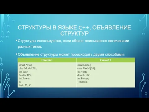 СТРУКТУРЫ В ЯЗЫКЕ C++, ОБЪЯВЛЕНИЕ СТРУКТУР Структуры используются, если объект описывается величинами