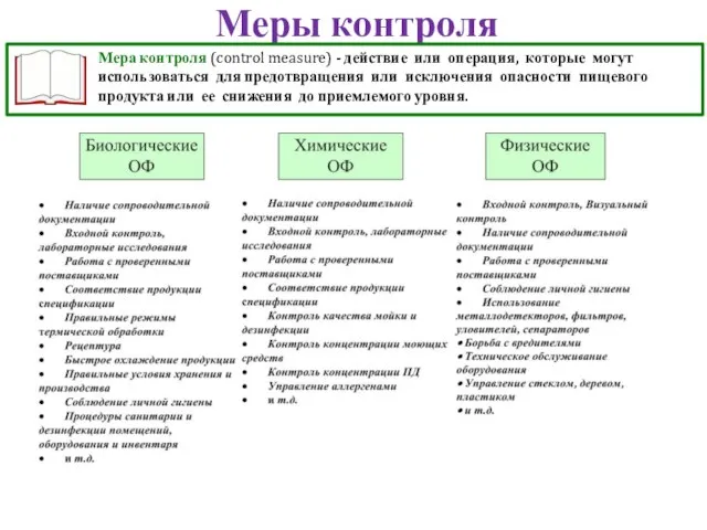 Меры контроля Мера контроля (control measure) - действие или операция, которые могут