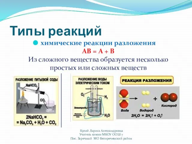 Типы реакций химические реакции разложения AB = A + B Из сложного