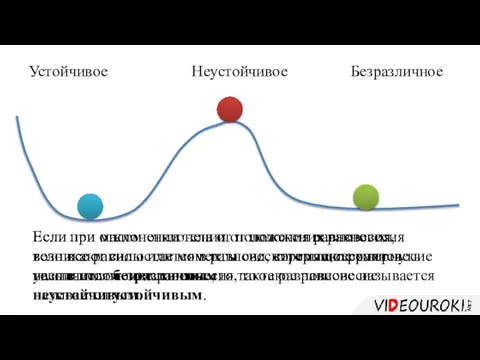 Устойчивое Неустойчивое Безразличное Если при отклонении тела от положения равновесия, возникают силы