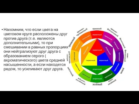 Напомним, что если цвета на цветовом круге расположены друг против друга (т.е.