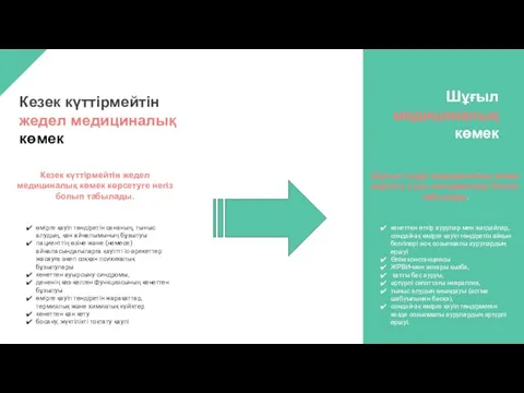 өмірге қауіп төндіретін сананың, тыныс алудың, қан айналымының бұзылуы пациенттің өзіне және