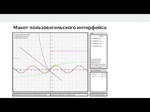 Макет пользовательского интерфейса